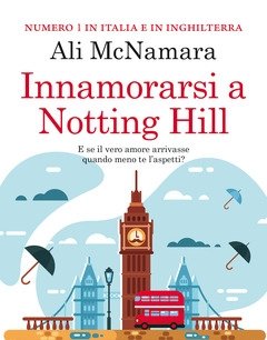 Innamorarsi A Notting Hill